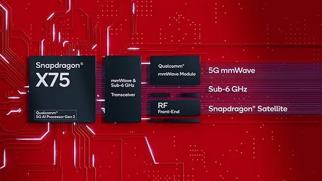  Snapdragon X72 and X75   